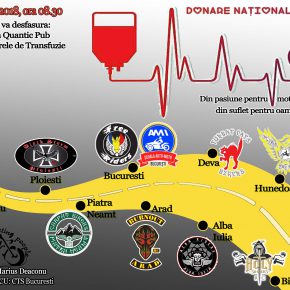 Donare Nationala de Sange "Motorcycle Connecting People"